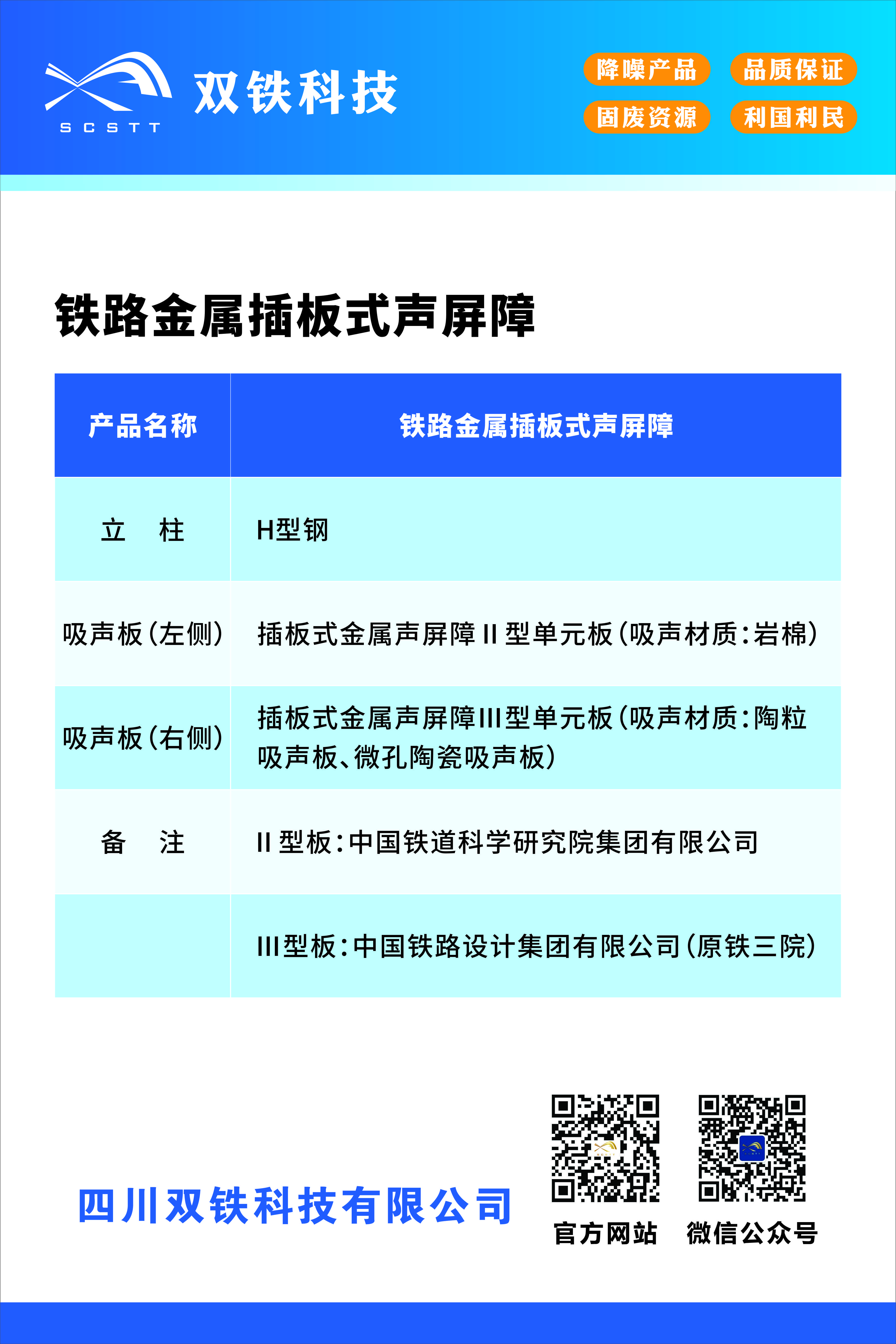 铁路金属插板式声屏障 铁路金属插板式声屏障.jpg