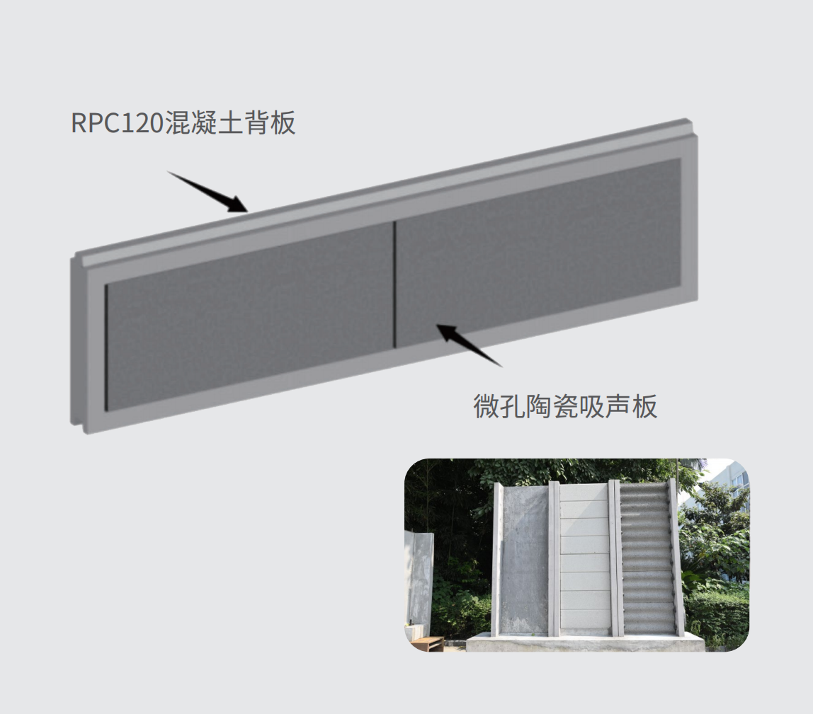 吸隔声非金属单元板及RPC非金属立柱